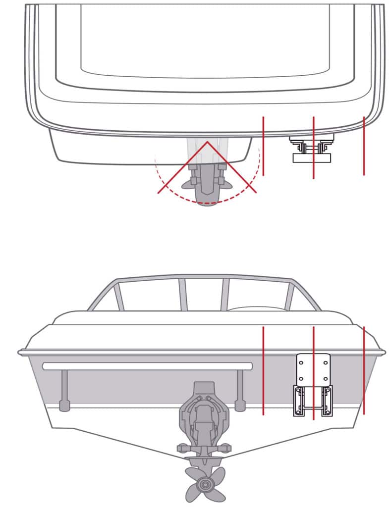 Horizontal measurement for auxiliary outboard