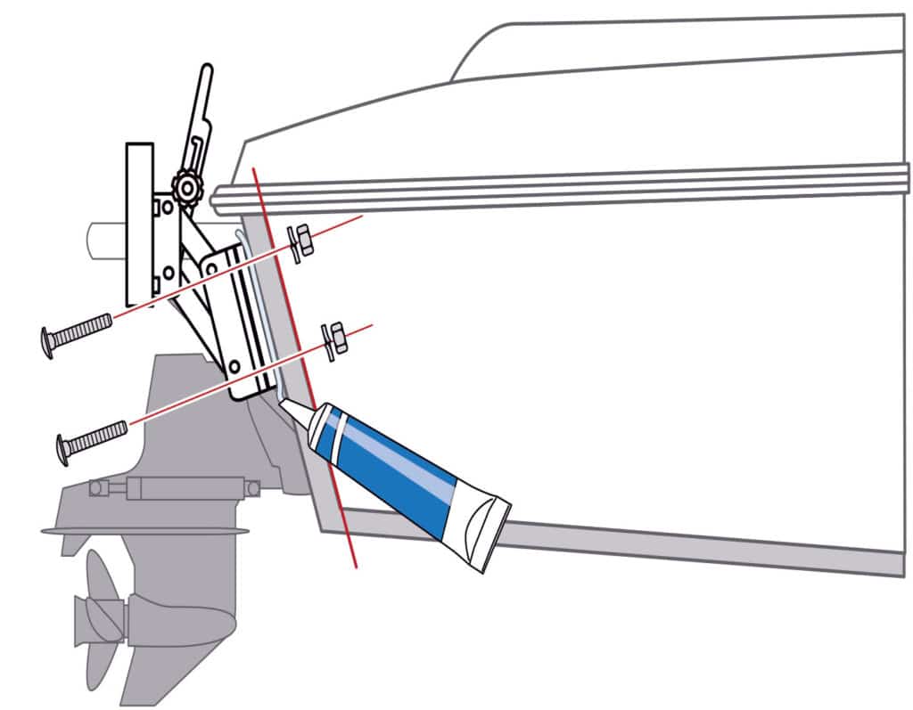 Bracket install auxiliary outboard