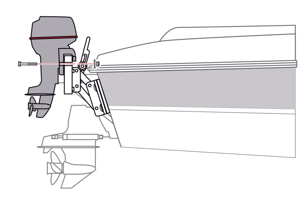 Mount auxiliary outboard