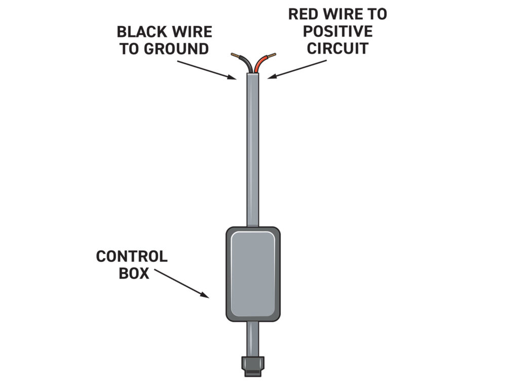 Install the control box